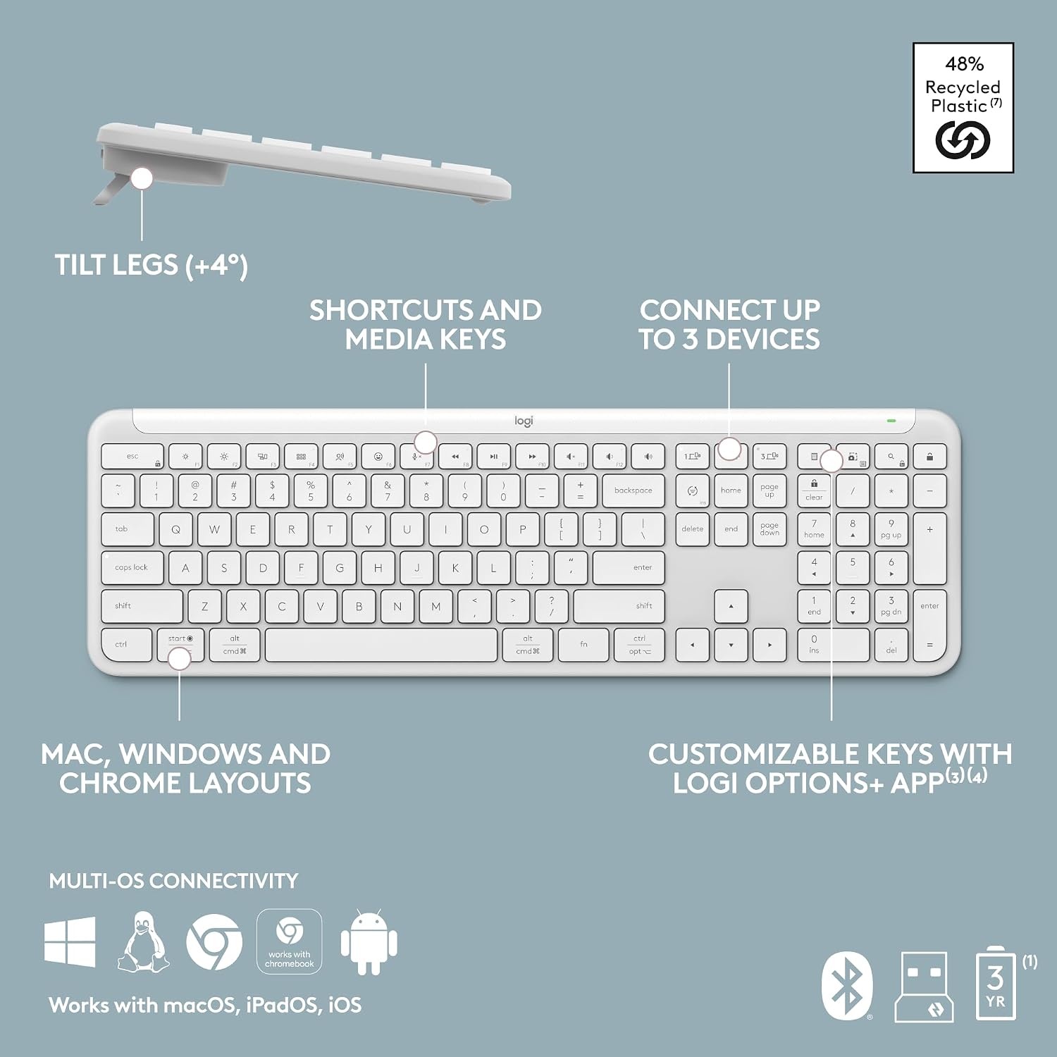image:imageLogitech MK955 Signature Slim Wireless Keyboard Mouse ComboOff White