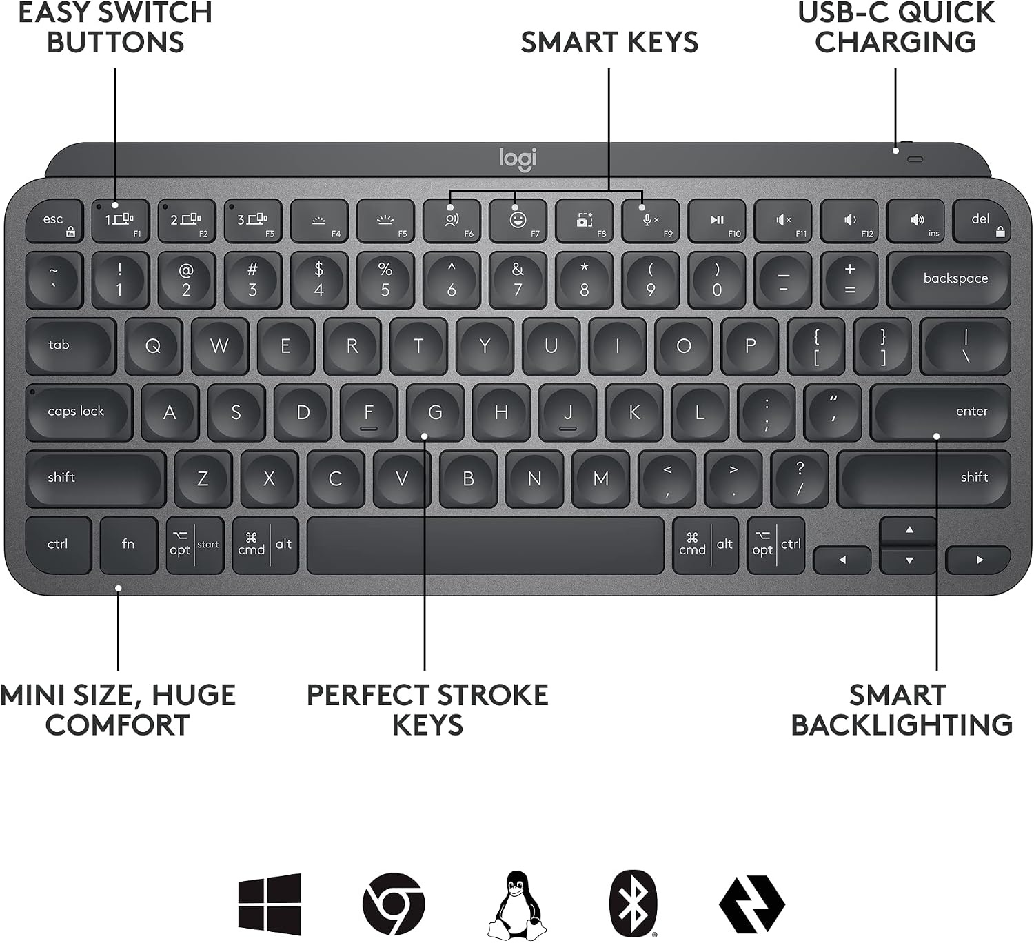 image:imageLogitech MX Keys Mini Wireless Illuminated Keyboard for Business Compact Logi Bolt Technology Backlit Rechargeable Globally Certified WindowsMacChromeLinux Graphite
