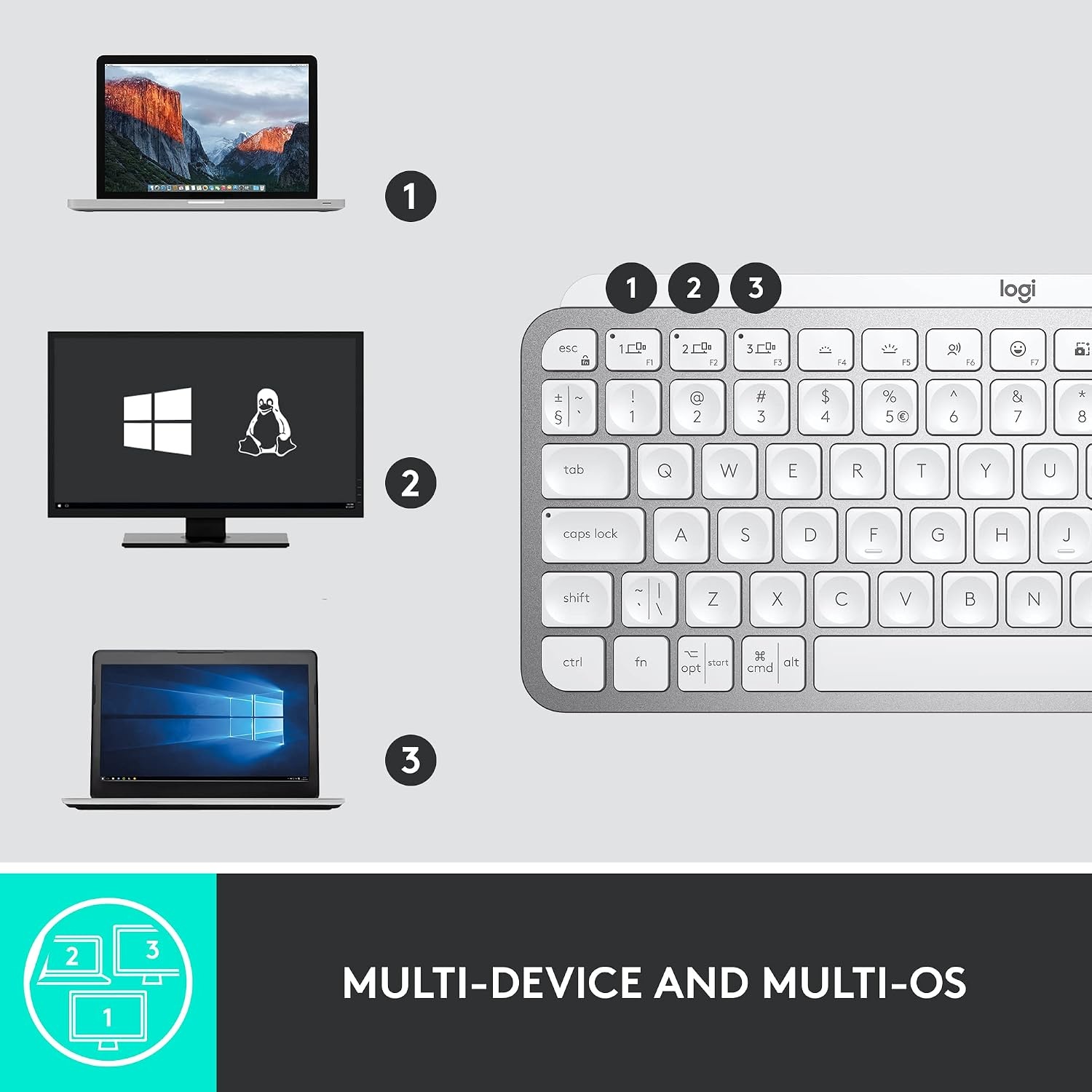 image:imageLogitech MX Keys Mini Wireless Illuminated Keyboard for Business Compact Logi Bolt Technology Backlit Rechargeable Globally Certified WindowsMacChromeLinux Pale Gray