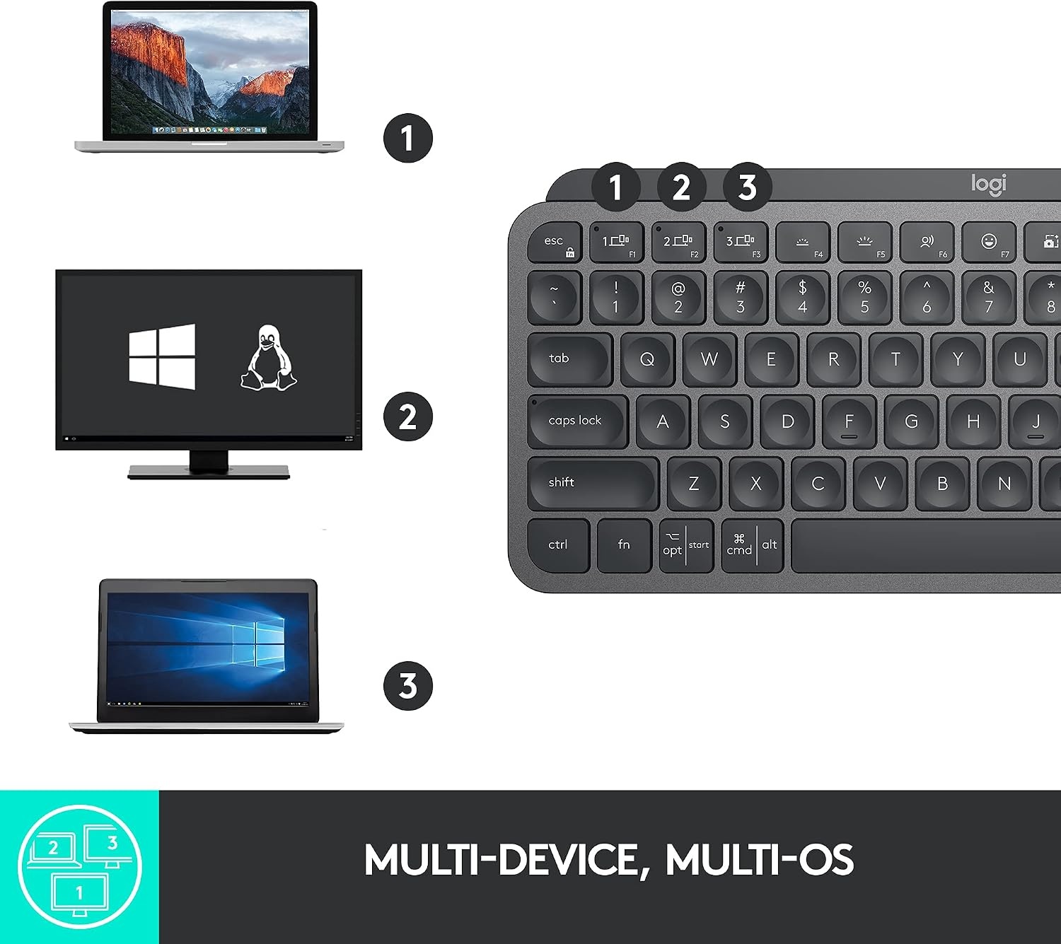 image:imageLogitech MX Keys Mini Wireless Illuminated Keyboard for Business Compact Logi Bolt Technology Backlit Rechargeable Globally Certified WindowsMacChromeLinux Graphite