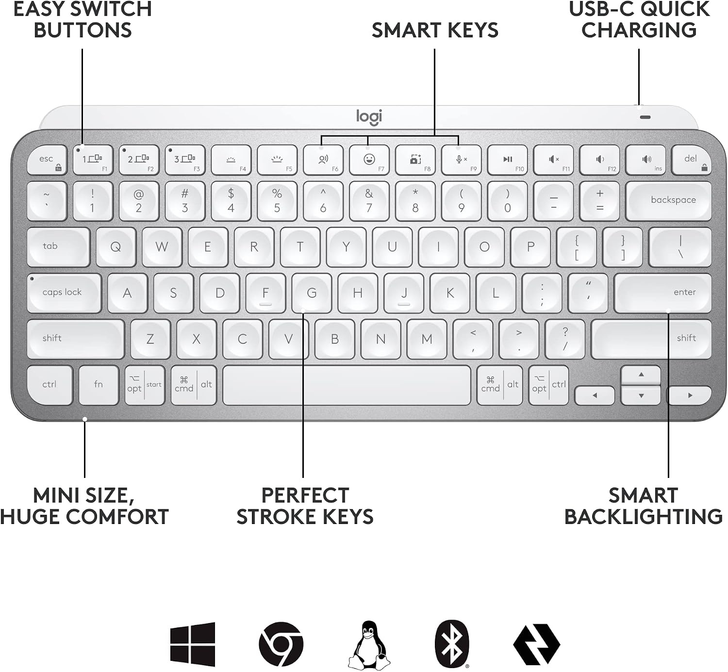 image:imageLogitech MX Keys Mini Wireless Illuminated Keyboard for Business Compact Logi Bolt Technology Backlit Rechargeable Globally Certified WindowsMacChromeLinux Pale Gray