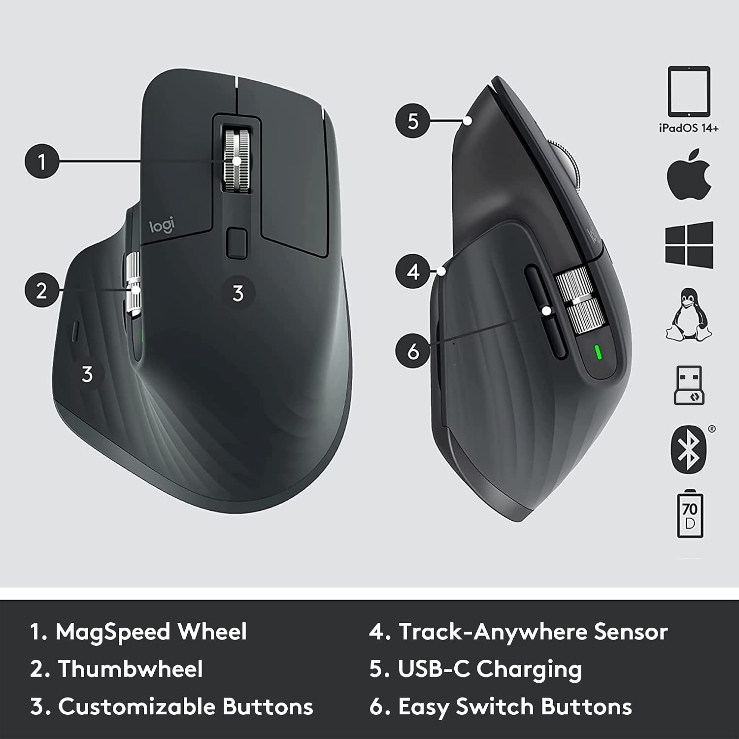 image:imageLogitech MX Keys amp MX Master 3 Mouse for Business Combo Wireless Ergonomic Secured Logi Bolt Technology Bluetooth Globally Certified WindowsMacChromeLinux Graphite