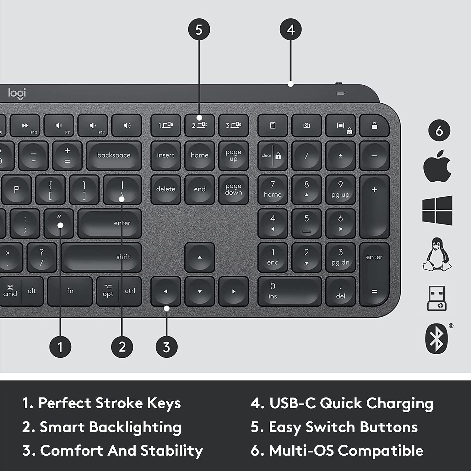 image:imageLogitech MX Keys amp MX Master 3 Mouse for Business Combo Wireless Ergonomic Secured Logi Bolt Technology Bluetooth Globally Certified WindowsMacChromeLinux Graphite