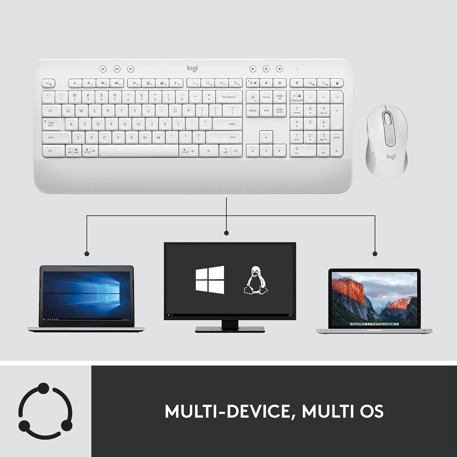 image:imageLogitech Signature MK650 Combo for Business Keyboard and Mouse OffWhiteOff White