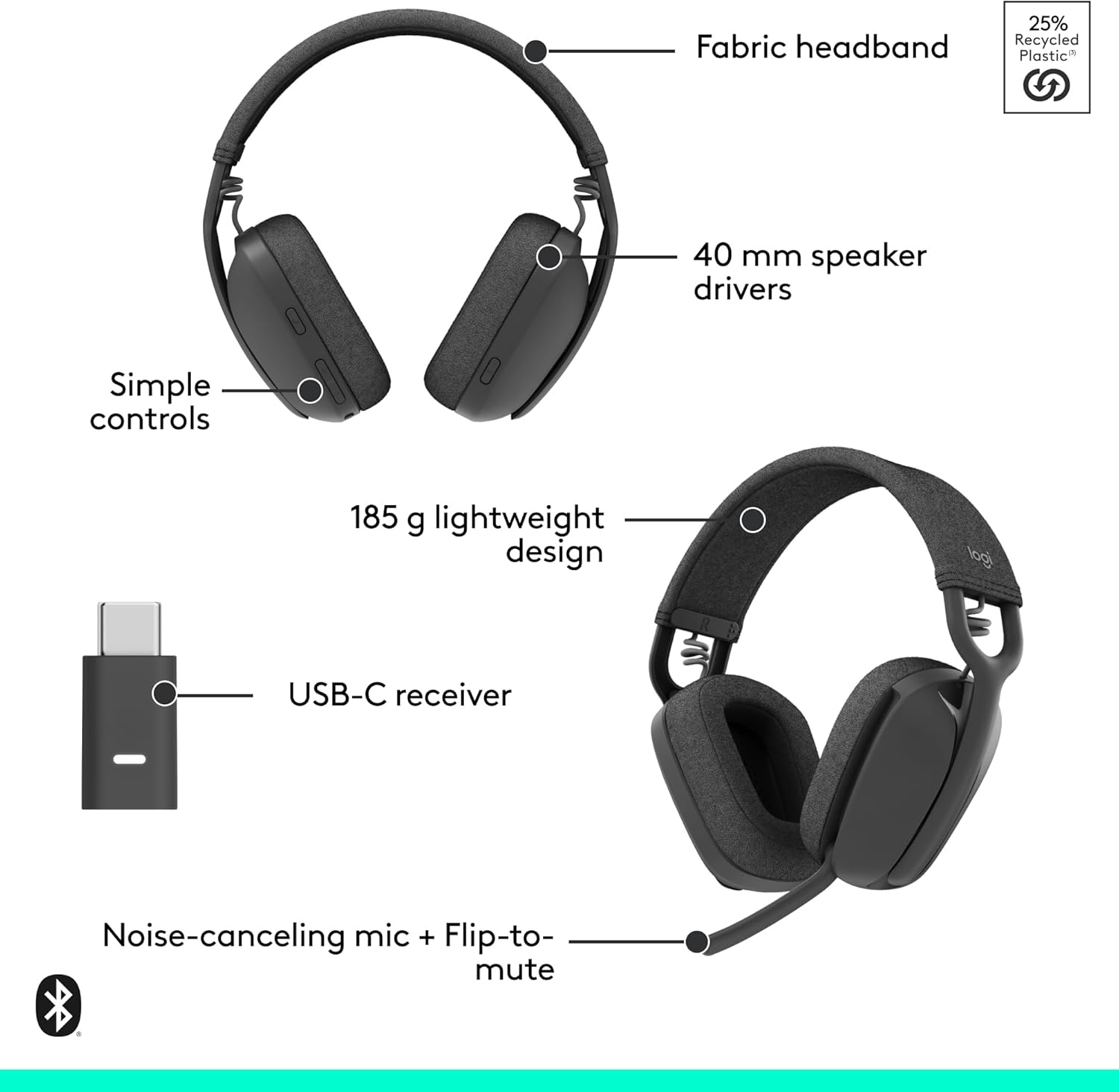 image:imageLogitech Zone Vibe Wireless for Business Bluetooth Headphones UCOne Size Pack of 4