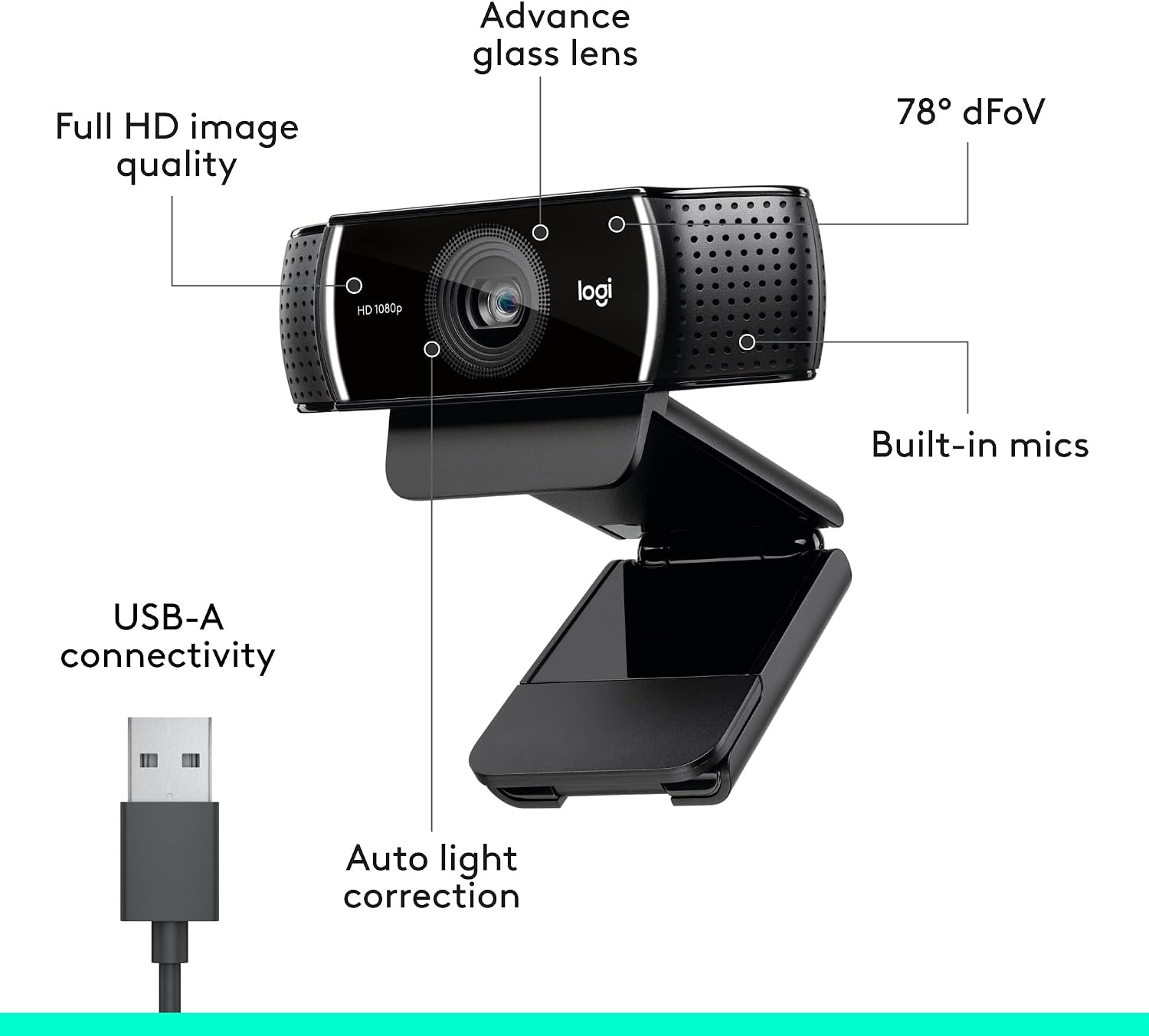 image:imageLogitech C920x HD Pro PC Webcam Full 1080p30fps Video Black1 Pack
