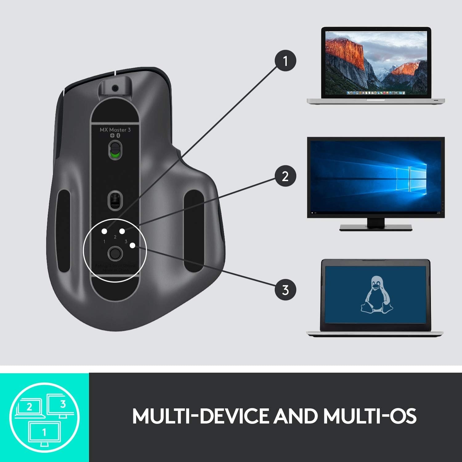 image:imageLogitech MX Master 3 for Business Wireless Mouse Logi Bolt Technology Bluetooth MagSpeed Scrolling Ergonomic Rechargeable Globally Certified PCMacLinux GraphiteGraphite