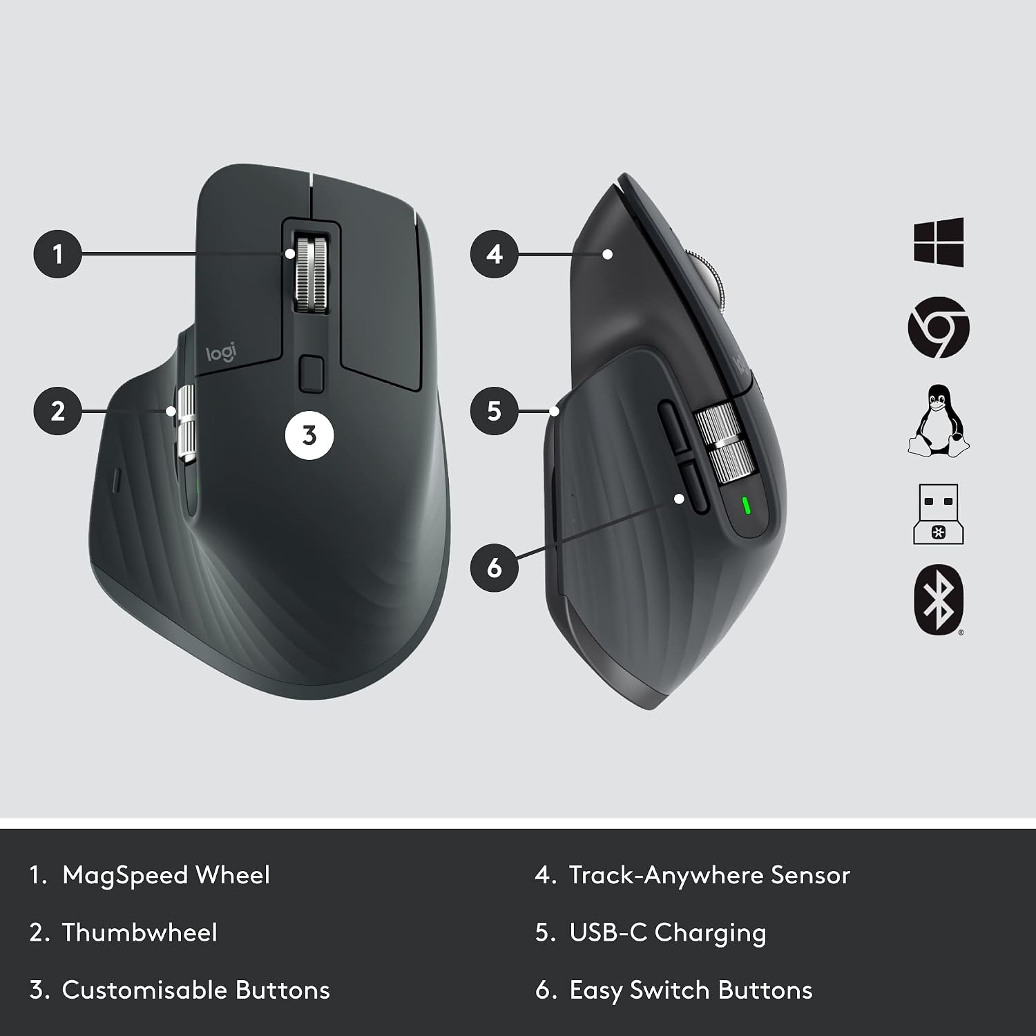 image:imageLogitech MX Master 3 for Business Wireless Mouse Logi Bolt Technology Bluetooth MagSpeed Scrolling Ergonomic Rechargeable Globally Certified PCMacLinux GraphiteGraphite