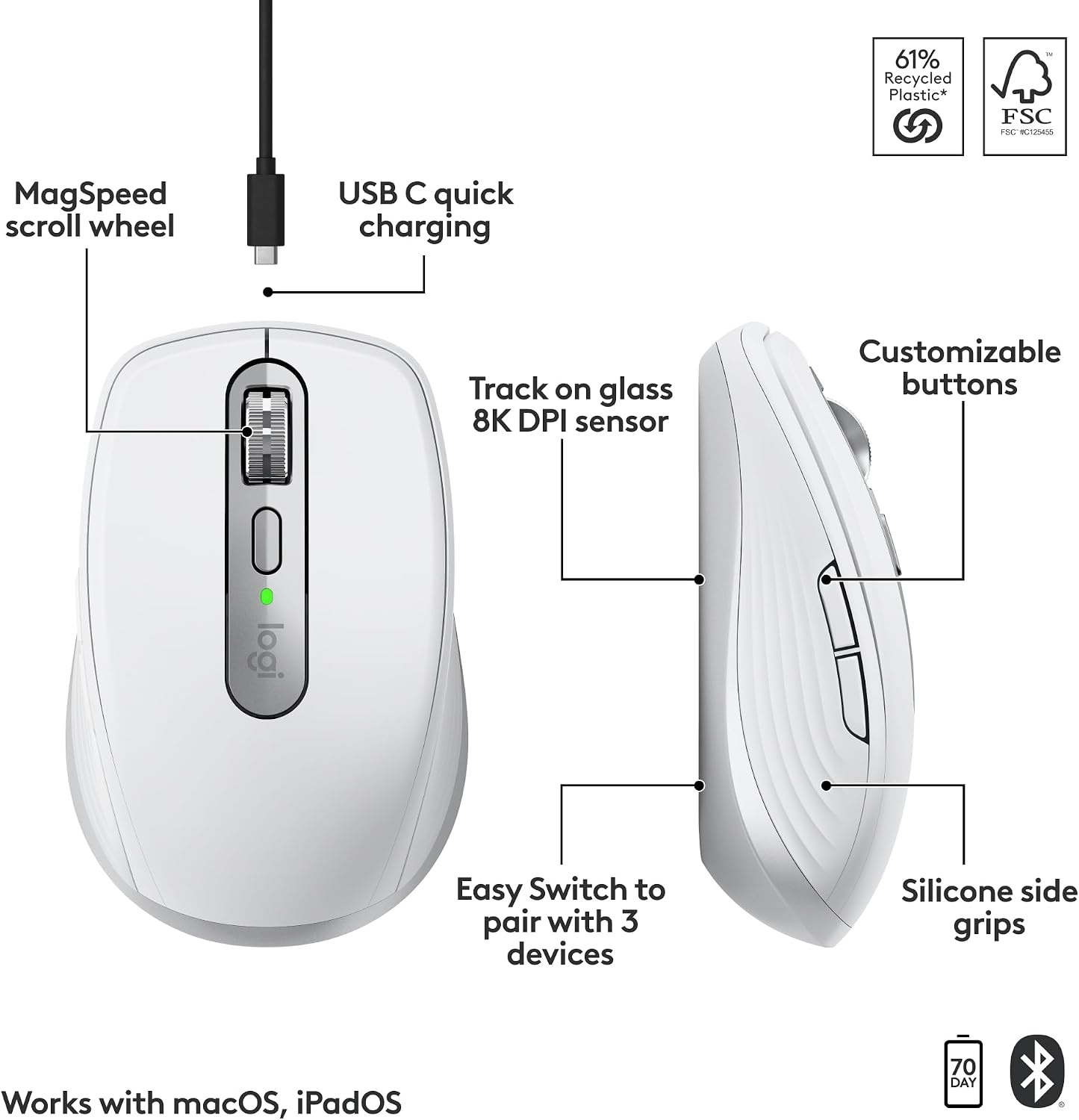 image:imageLogitech MX Anywhere 3S Mac Compact Wireless Mouse 8K DPI Pale GreyPale Grey
