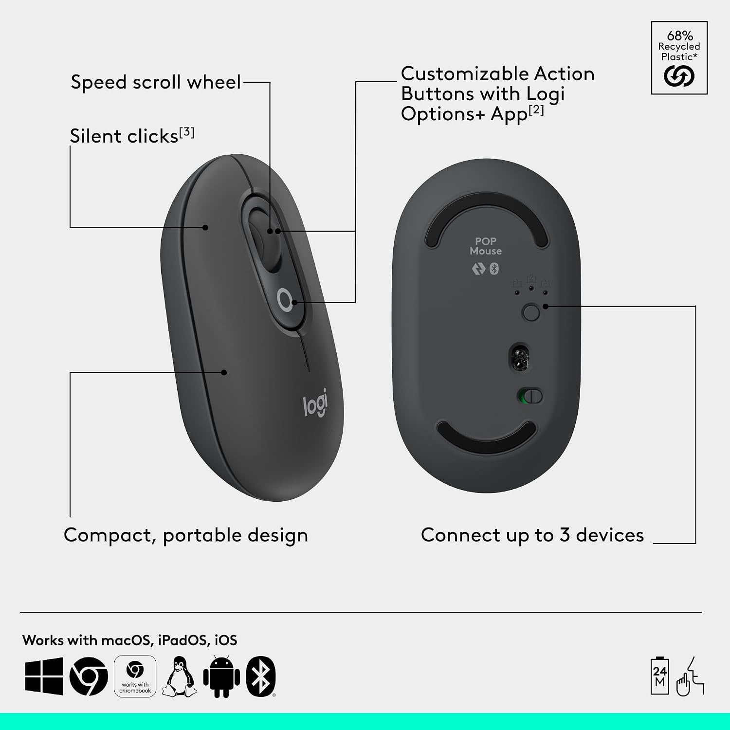 image:imageLogitech POP Mouse Compact and Portable Wireless Bluetooth Mouse CosmosGraphite