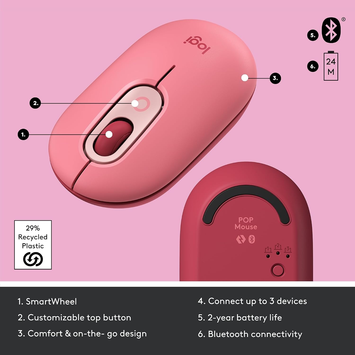 image:imageLogitech POP Mouse Compact and Portable Wireless Bluetooth Mouse CosmosHeartbreaker Rose
