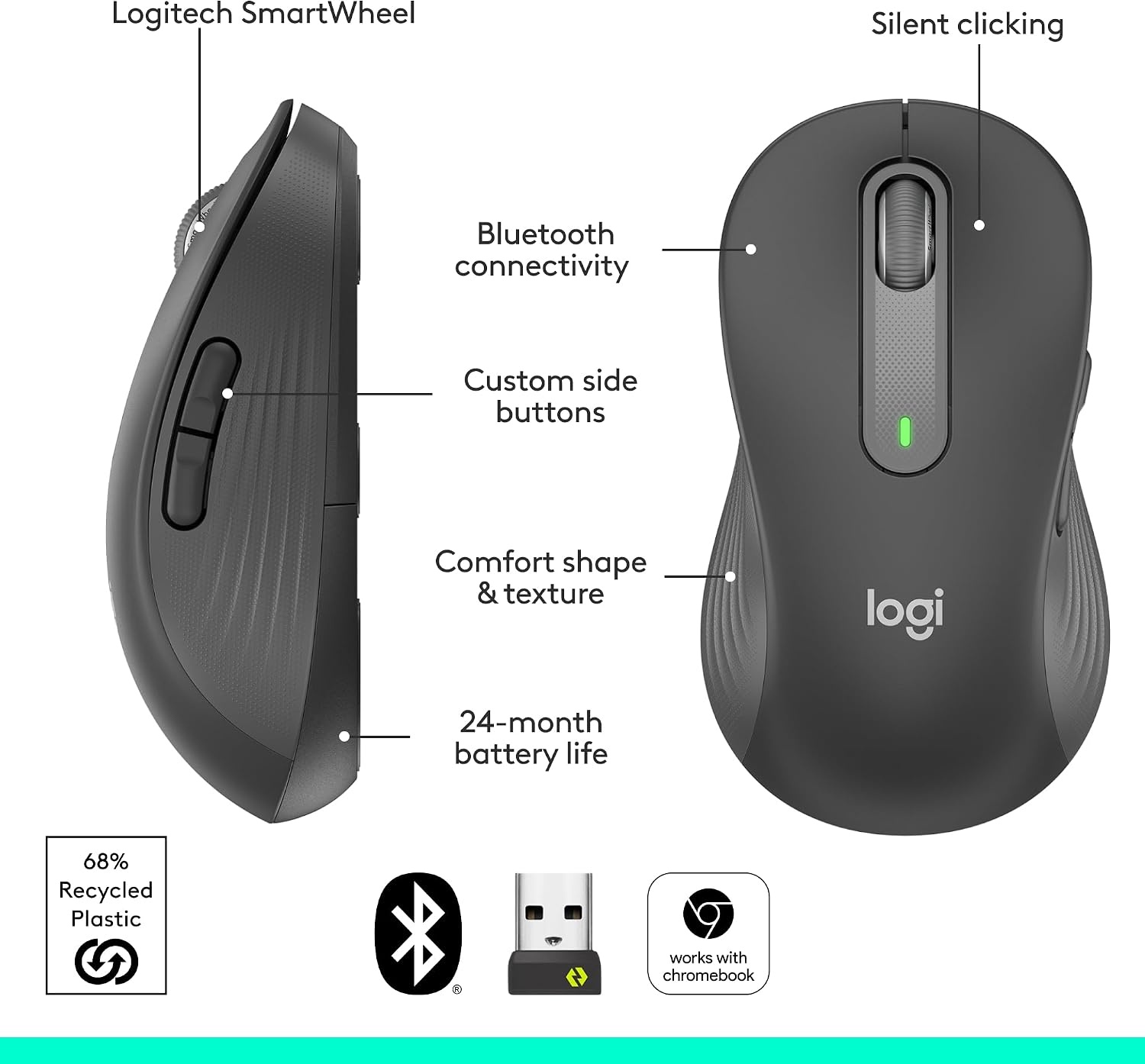 image:imageLogitech Signature M650 Wireless Mouse Small to Medium Sized Hands RoseGraphite