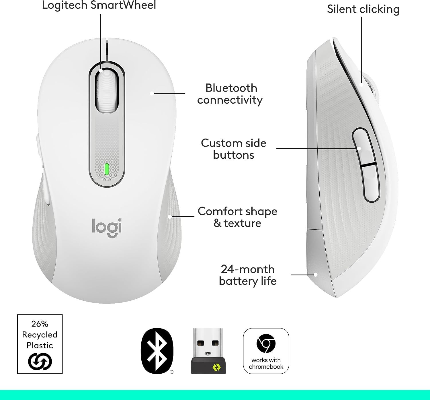 image:imageLogitech Signature M650 Wireless Mouse Small to Medium Sized Hands RoseOff White
