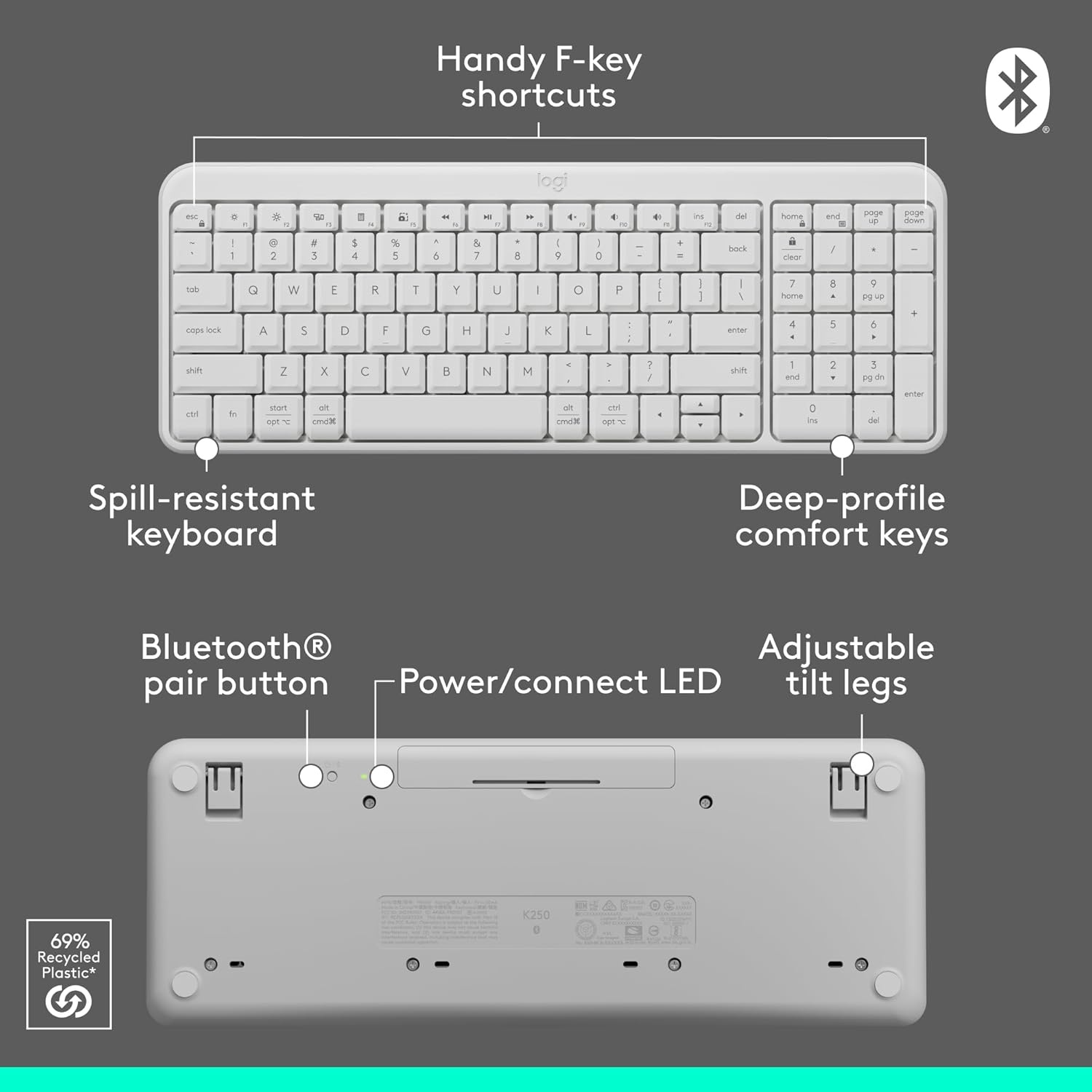 image:imageLogitech MK250 Wireless Bluetooth Keyboard and Mouse Combo GraphiteWhite