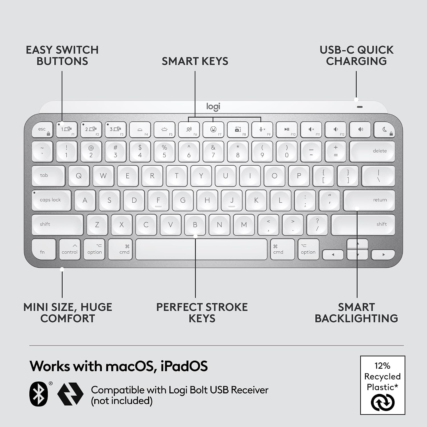 image:imageLogitech MX Keys Mini for Mac Minimalist Wireless Keyboard Pale GreyPale Grey