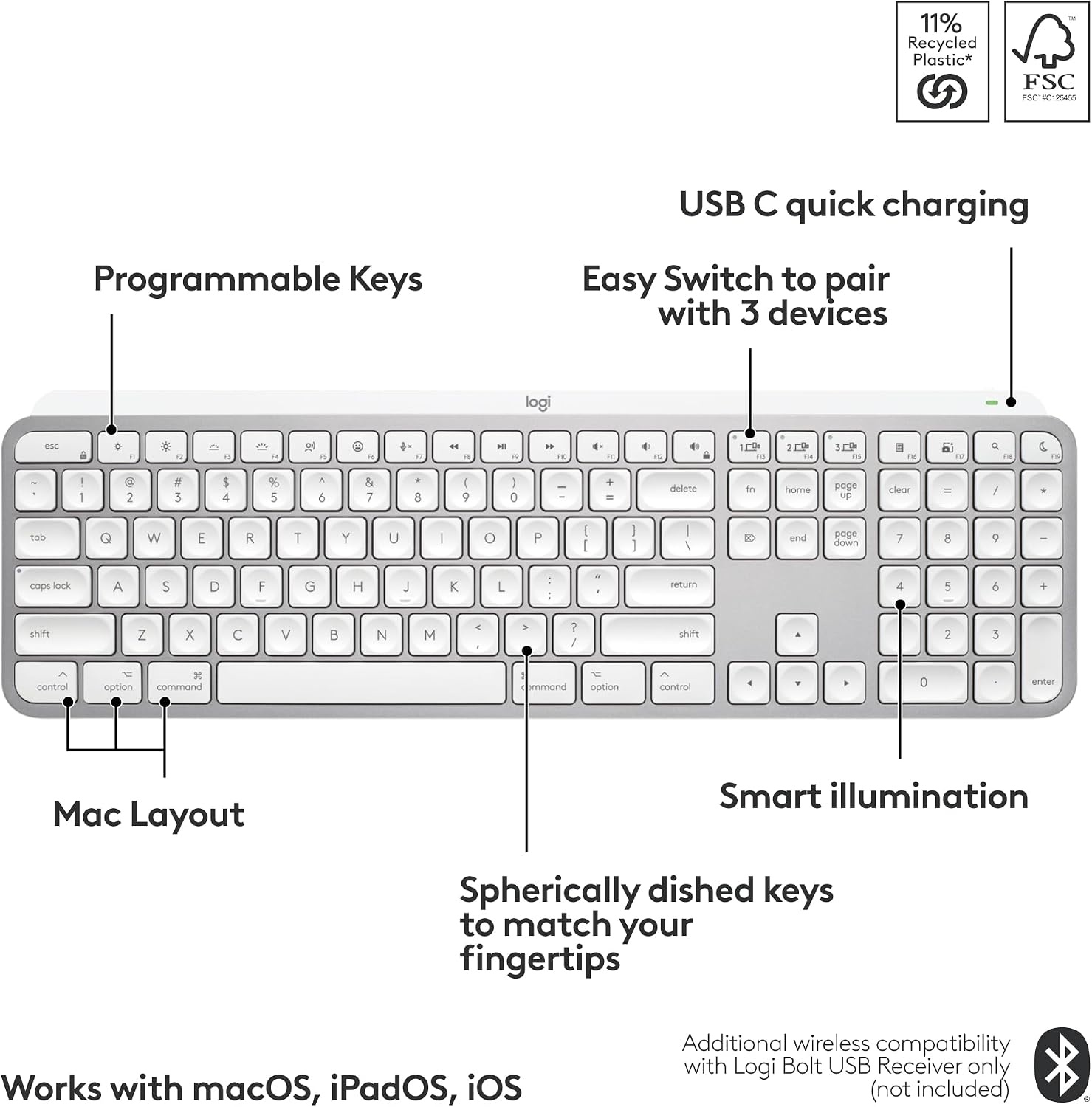 image:imageLogitech MX Keys Mini for Mac Minimalist Wireless Keyboard Pale GreyPale Grey