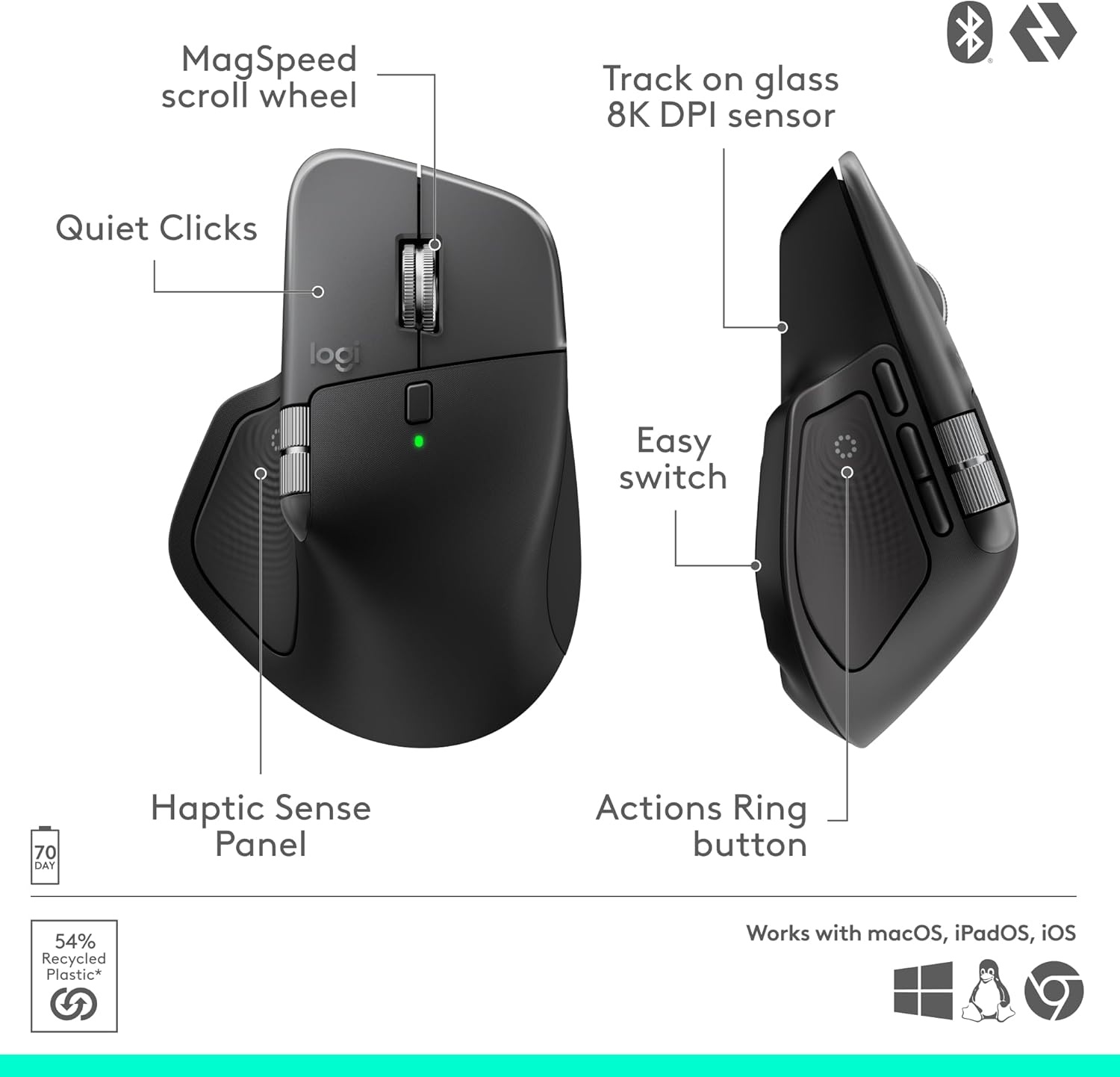 image:imageLogitech MX Master 4 for Mac Ergonomic Bluetooth Mouse with Advanced Performance Haptic Feedback UltraFast Scrolling USBC Charging MacOS iPadOS Windows White SilverSpace Black