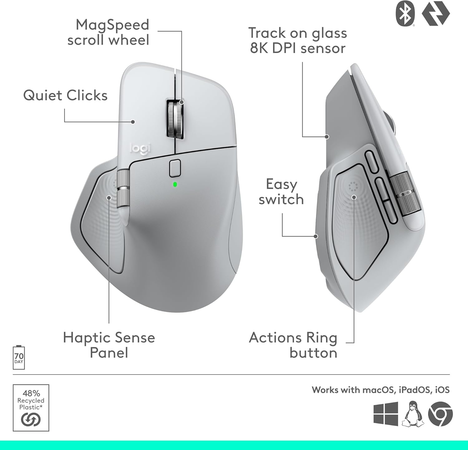 image:imageLogitech MX Master 4 for Mac Ergonomic Bluetooth Mouse with Advanced Performance Haptic Feedback UltraFast Scrolling USBC Charging MacOS iPadOS Windows White SilverWhite Silver