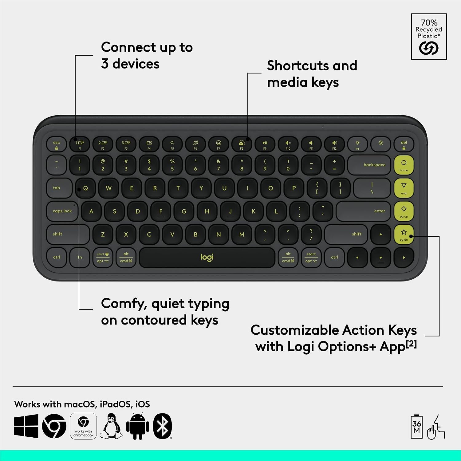 image:imageLogitech POP ICON Wireless Keyboard and Mouse Combo Graphite LimeGraphite Lime