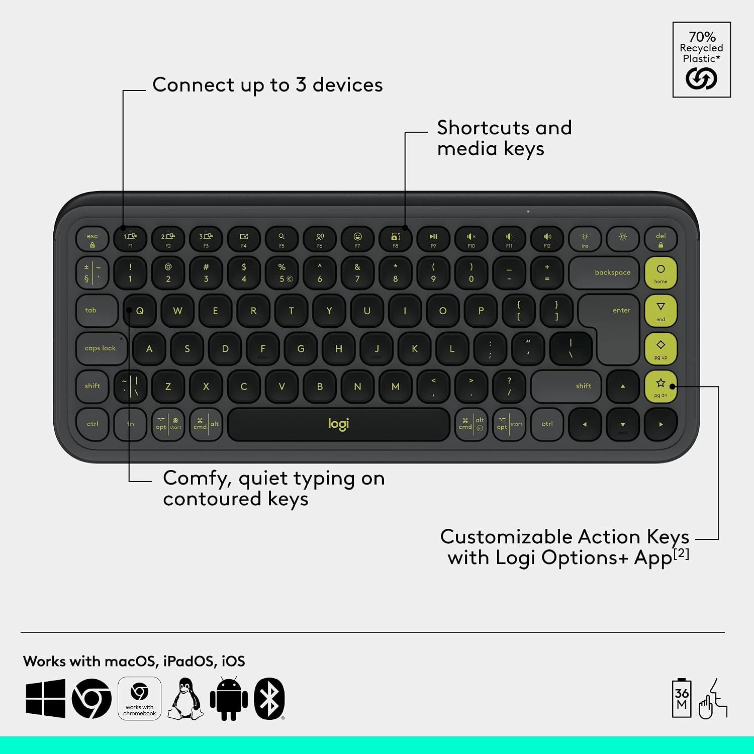 image:imageLogitech POP ICON Wireless Keyboard and Mouse Combo Graphite LimeGraphite Lime