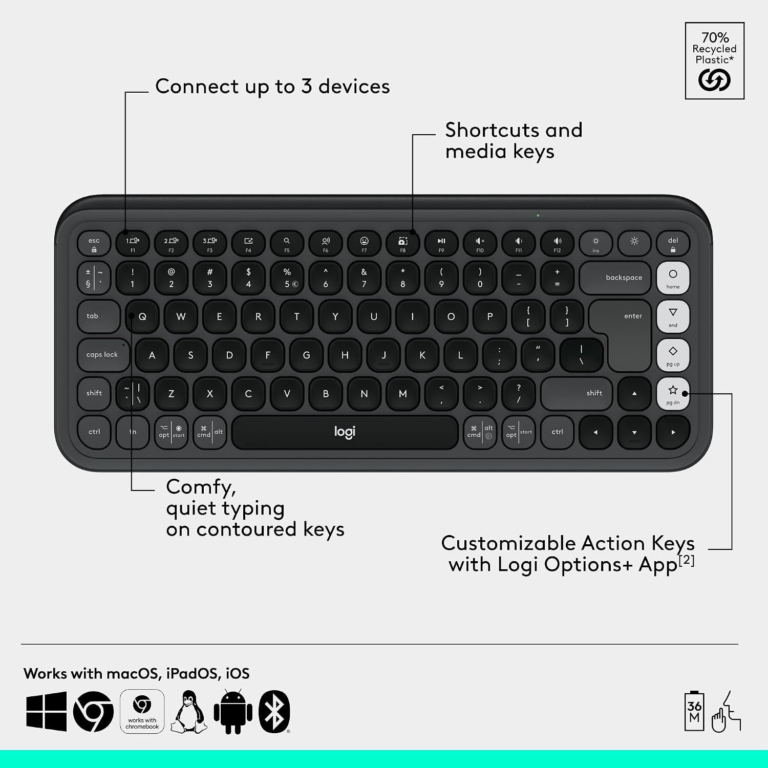image:imageLogitech POP ICON Wireless Keyboard and Mouse Combo Graphite LimeGraphite White