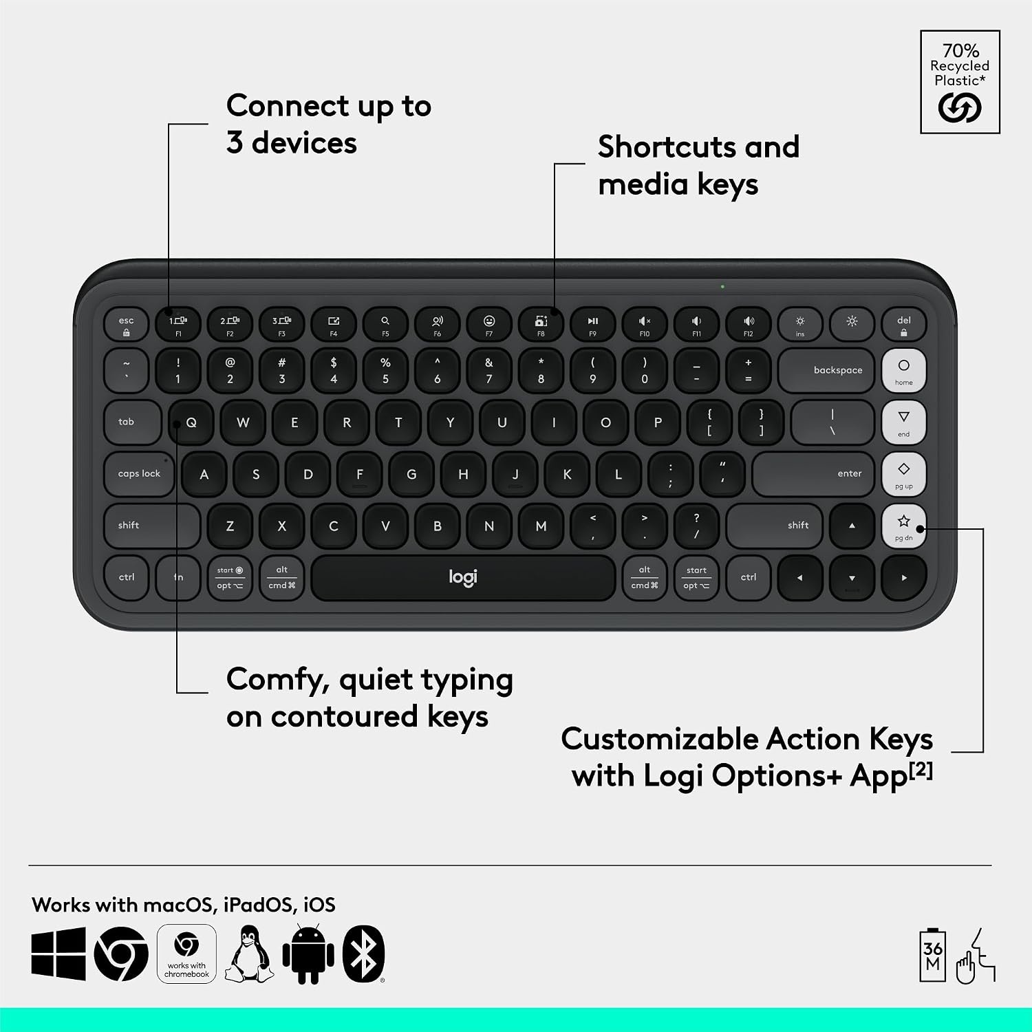 image:imageLogitech POP ICON Wireless Keyboard and Mouse Combo Graphite LimeGraphite White