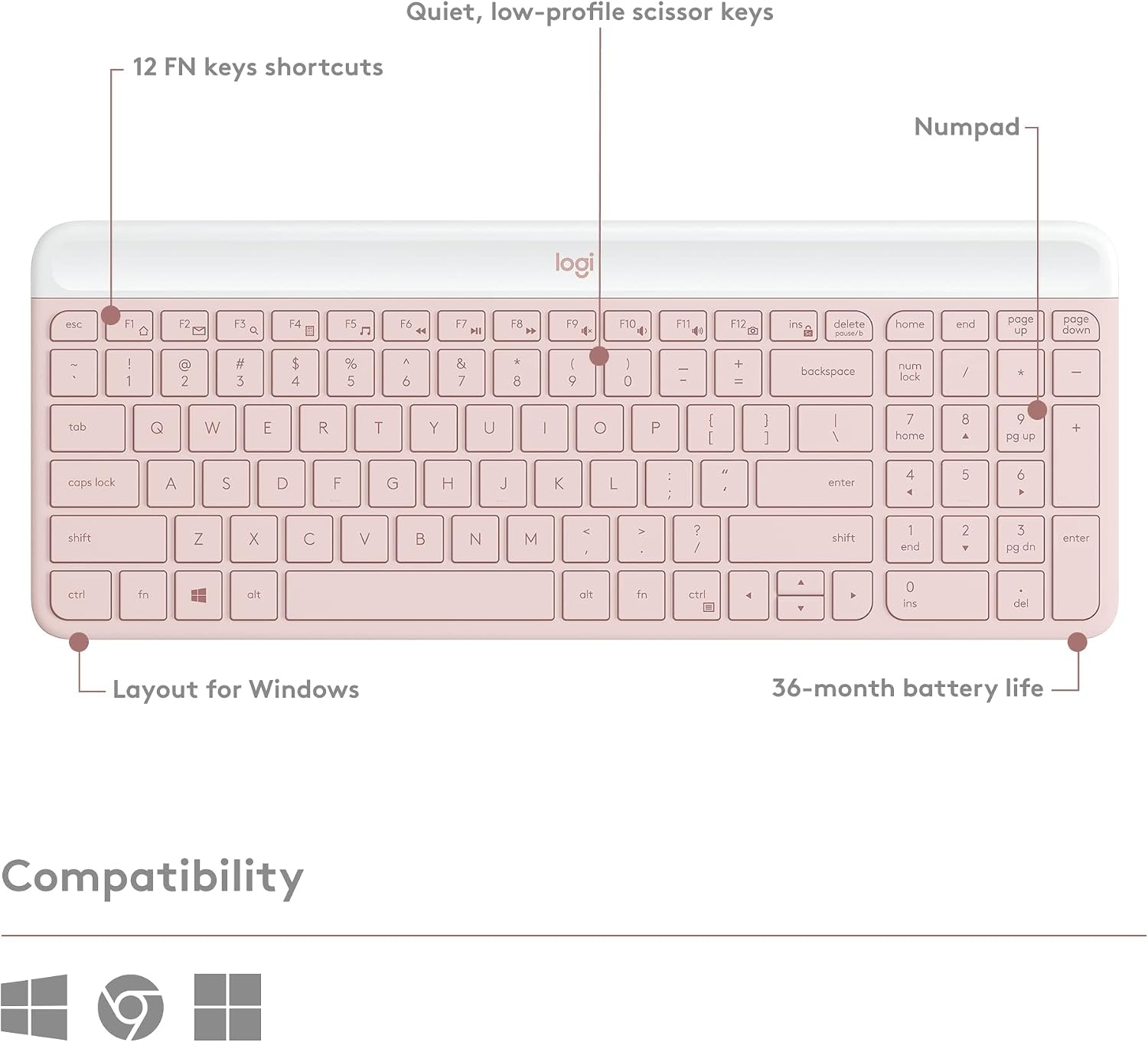 Logitech MK470 Slim Wireless Combo Compact Keyboard and Mouse ...